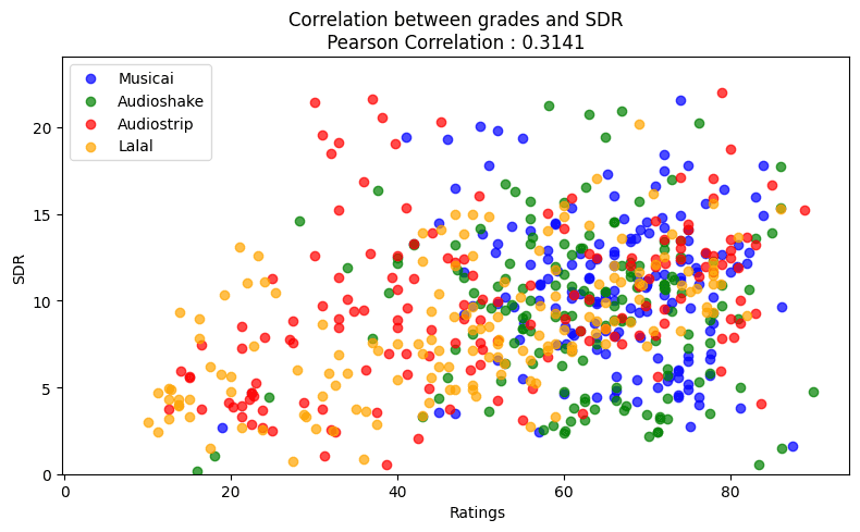 correlation.png